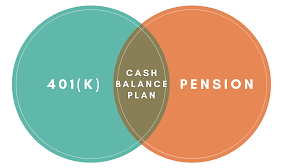 Cash-Balance-Pension-Plan